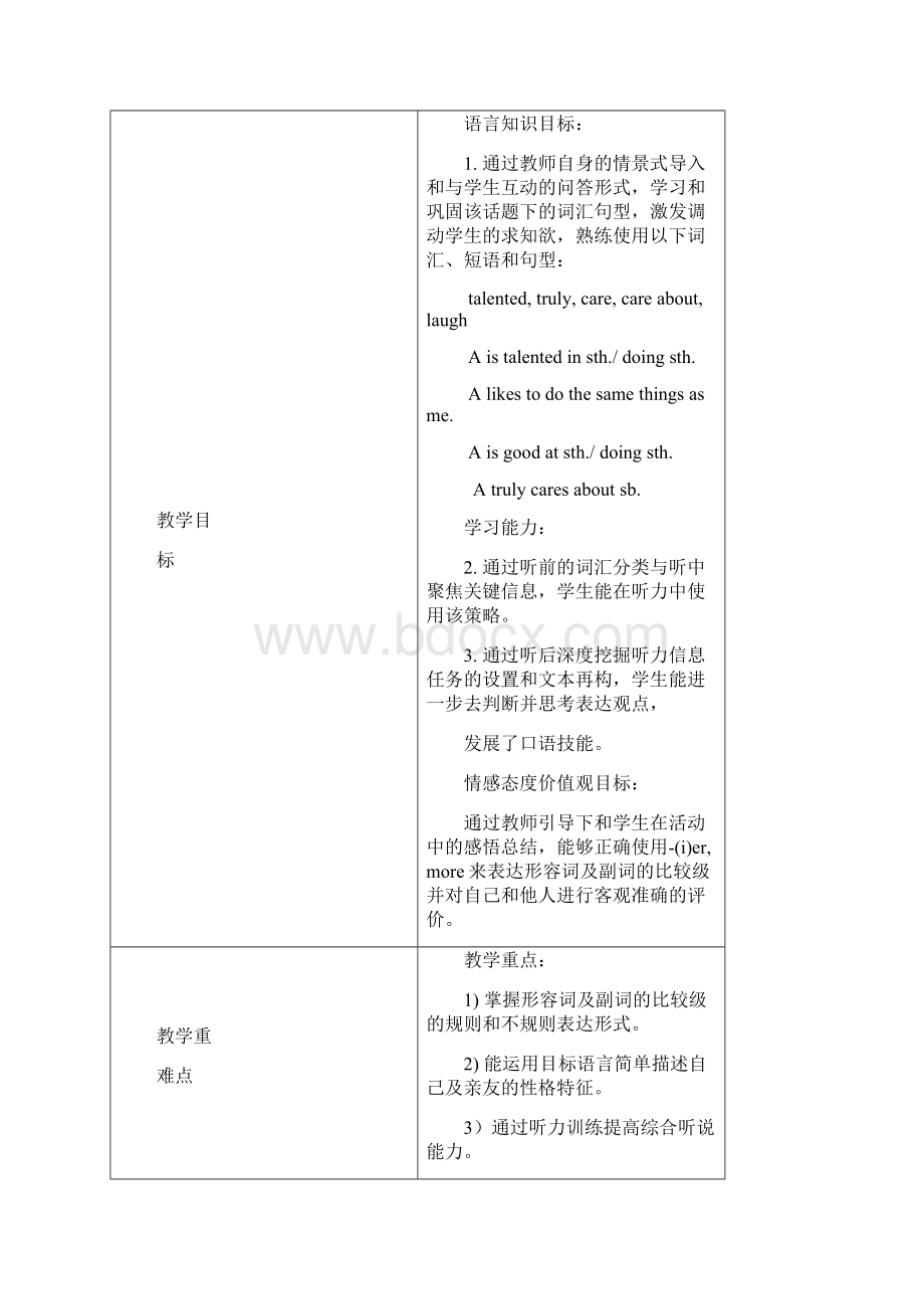 人教版英语八年级上册教案Unit3 SectionB1a1e.docx_第2页