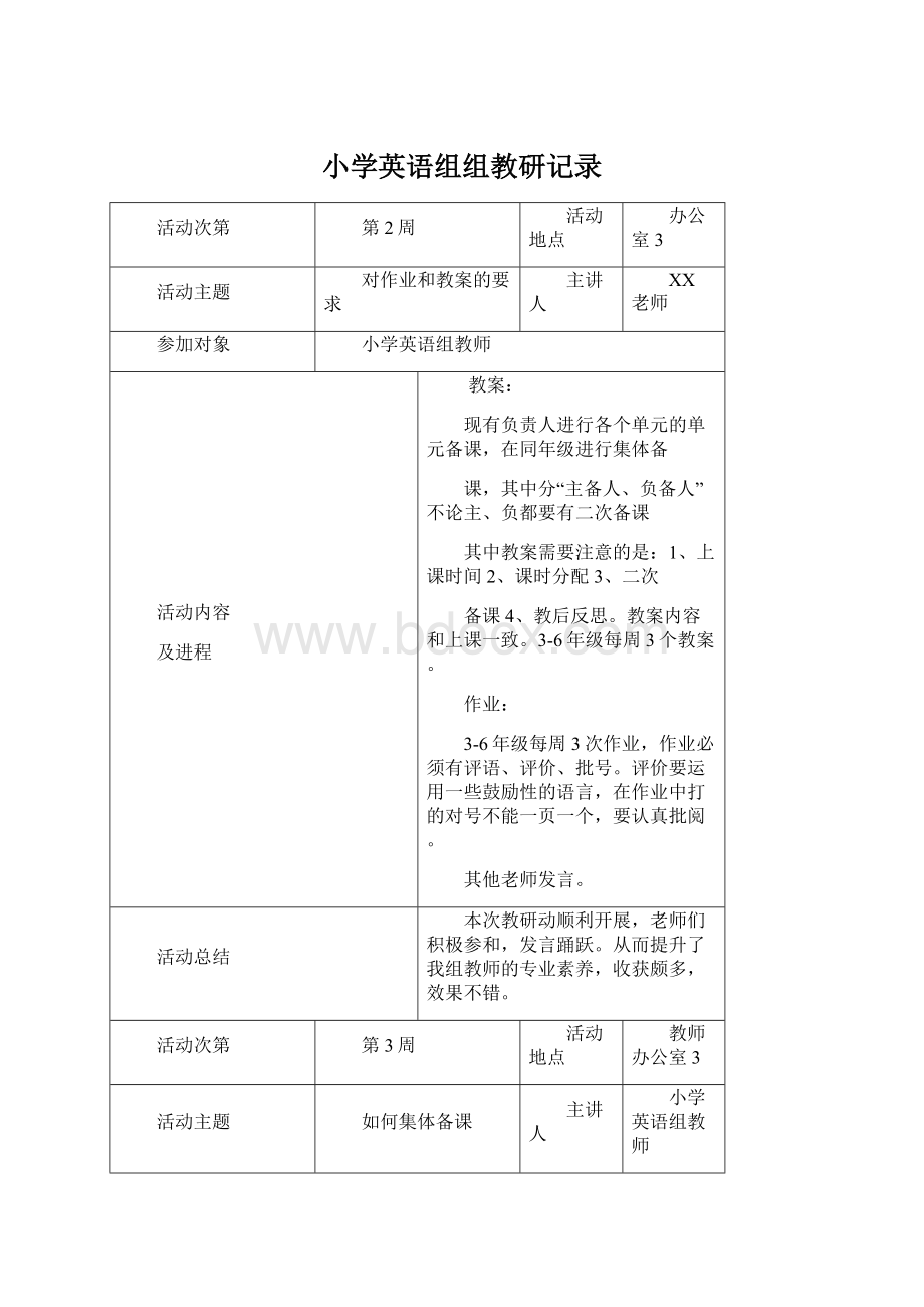 小学英语组组教研记录Word下载.docx