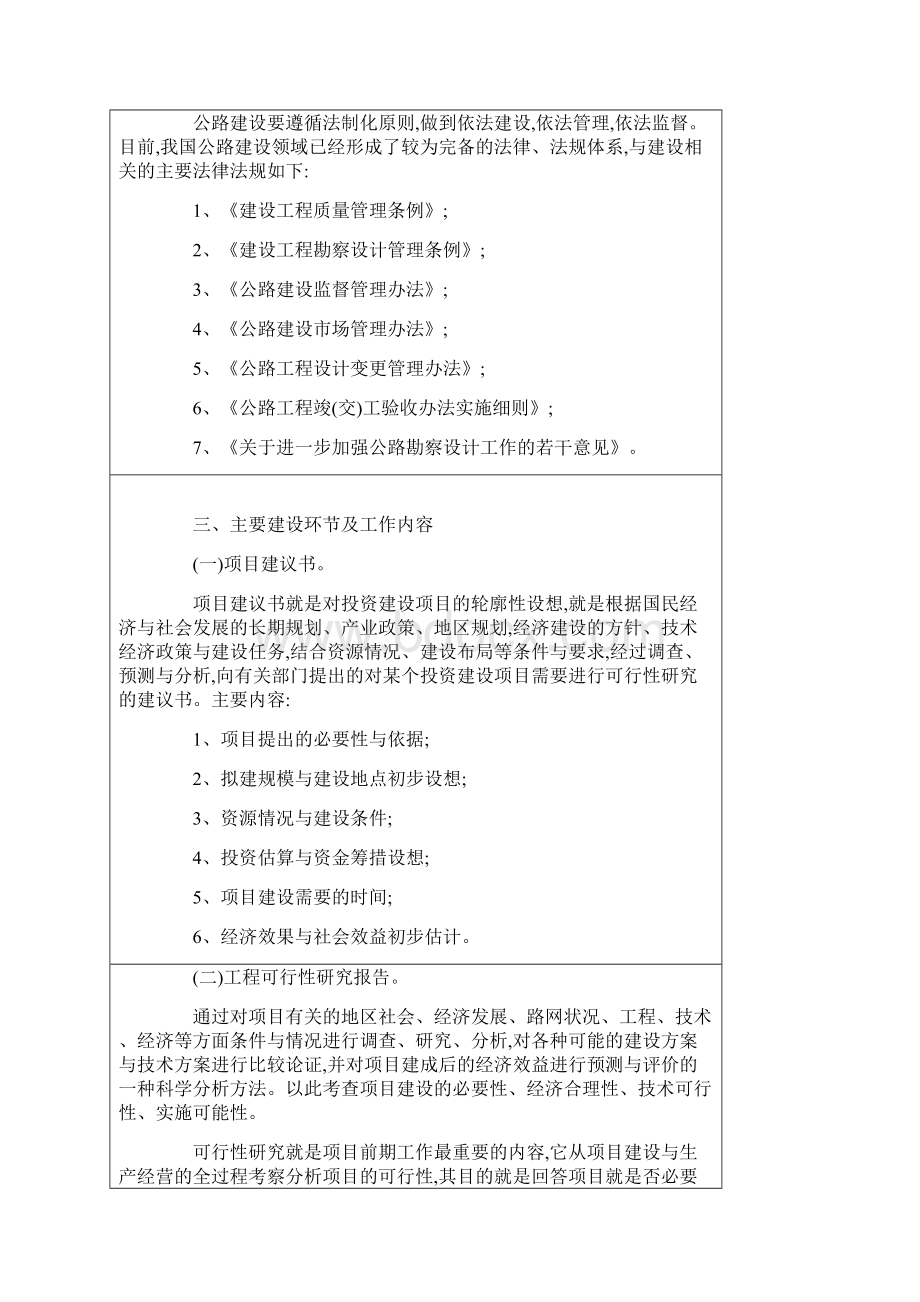 公路建设项目基本建设程序.docx_第2页