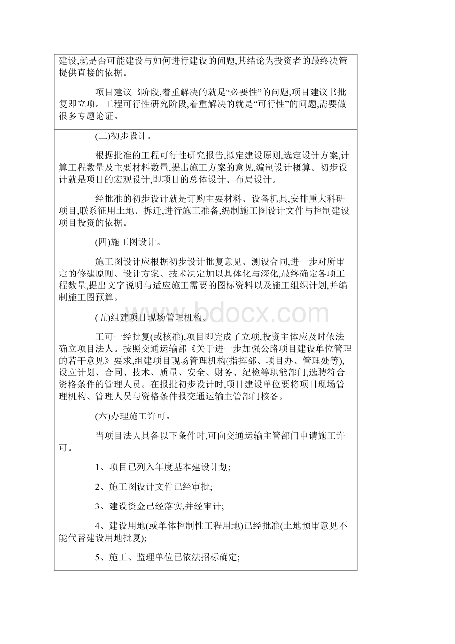 公路建设项目基本建设程序.docx_第3页