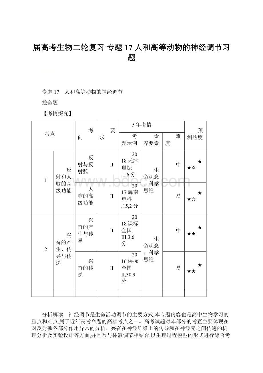 届高考生物二轮复习 专题17 人和高等动物的神经调节习题Word文档格式.docx_第1页