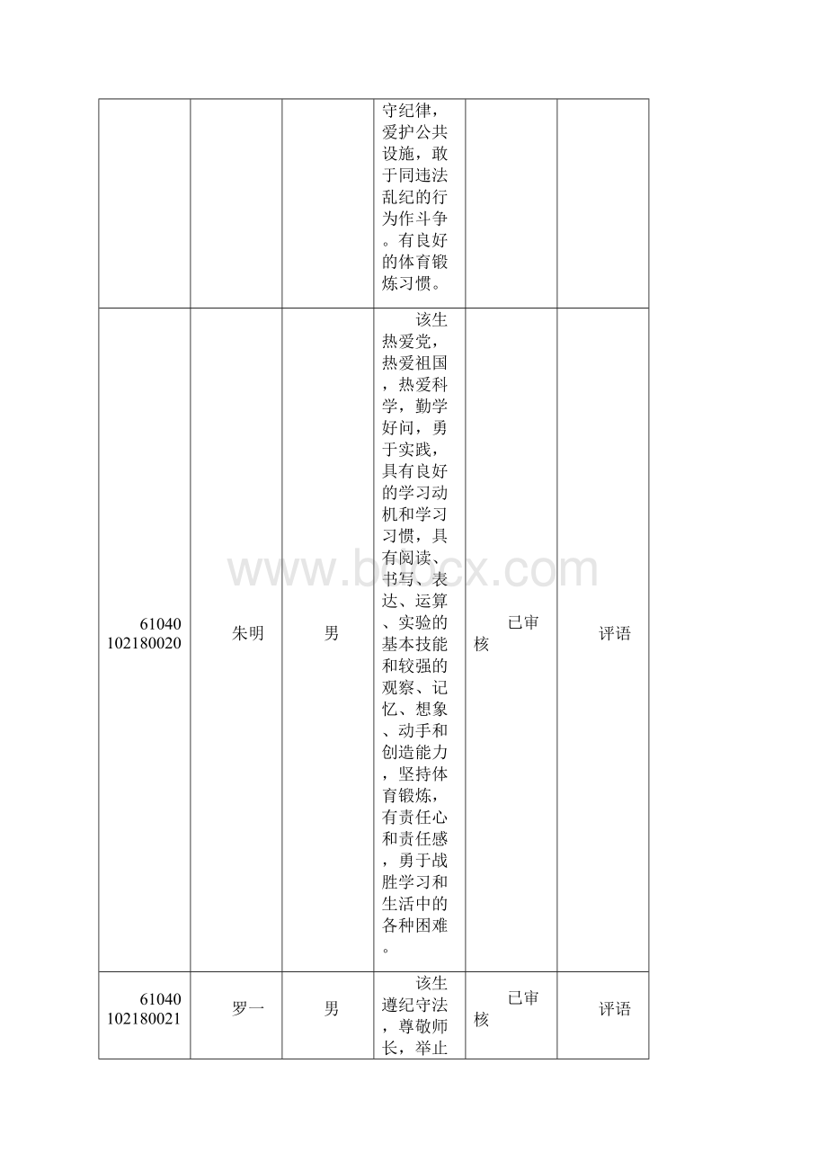 高考评语.docx_第3页