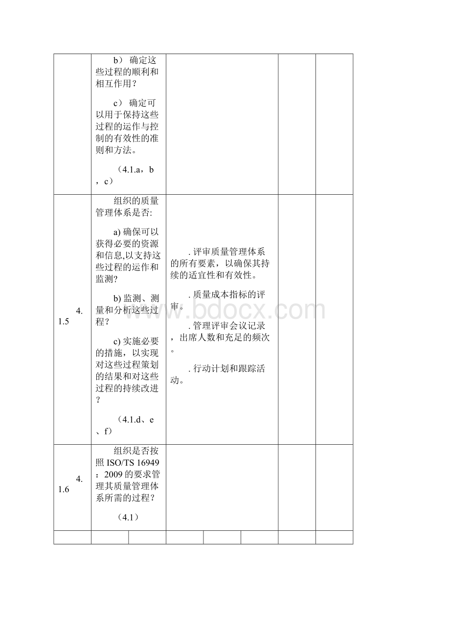 TS标准条款质量管理体系审核检查表.docx_第2页