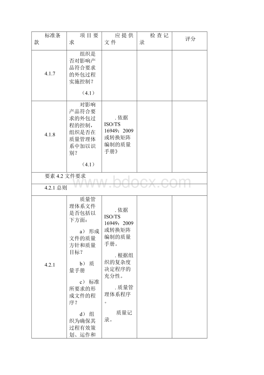 TS标准条款质量管理体系审核检查表.docx_第3页