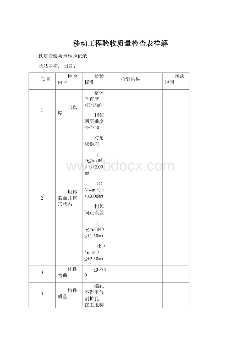 移动工程验收质量检查表祥解.docx_第1页