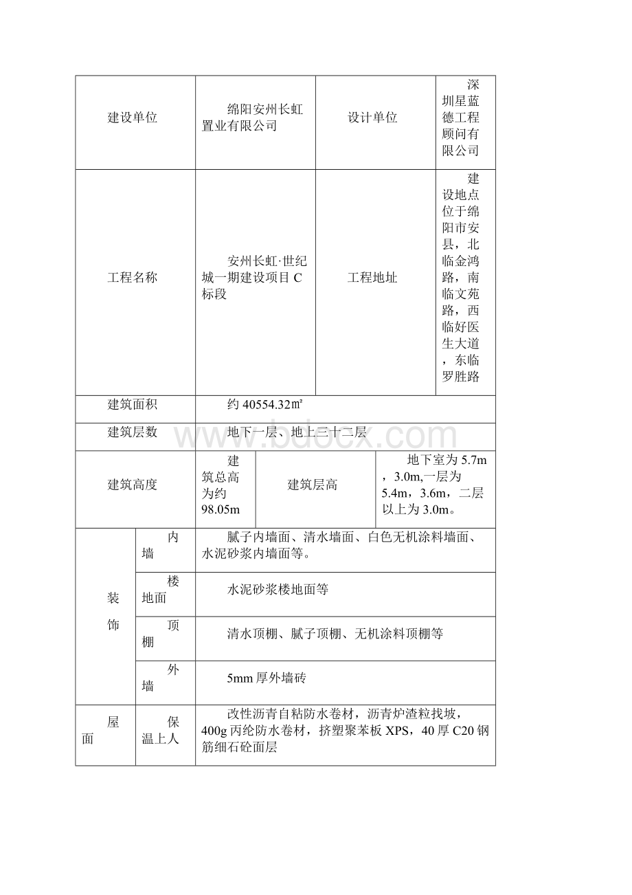 绵阳长虹世纪城一期C标施工组织设计.docx_第2页