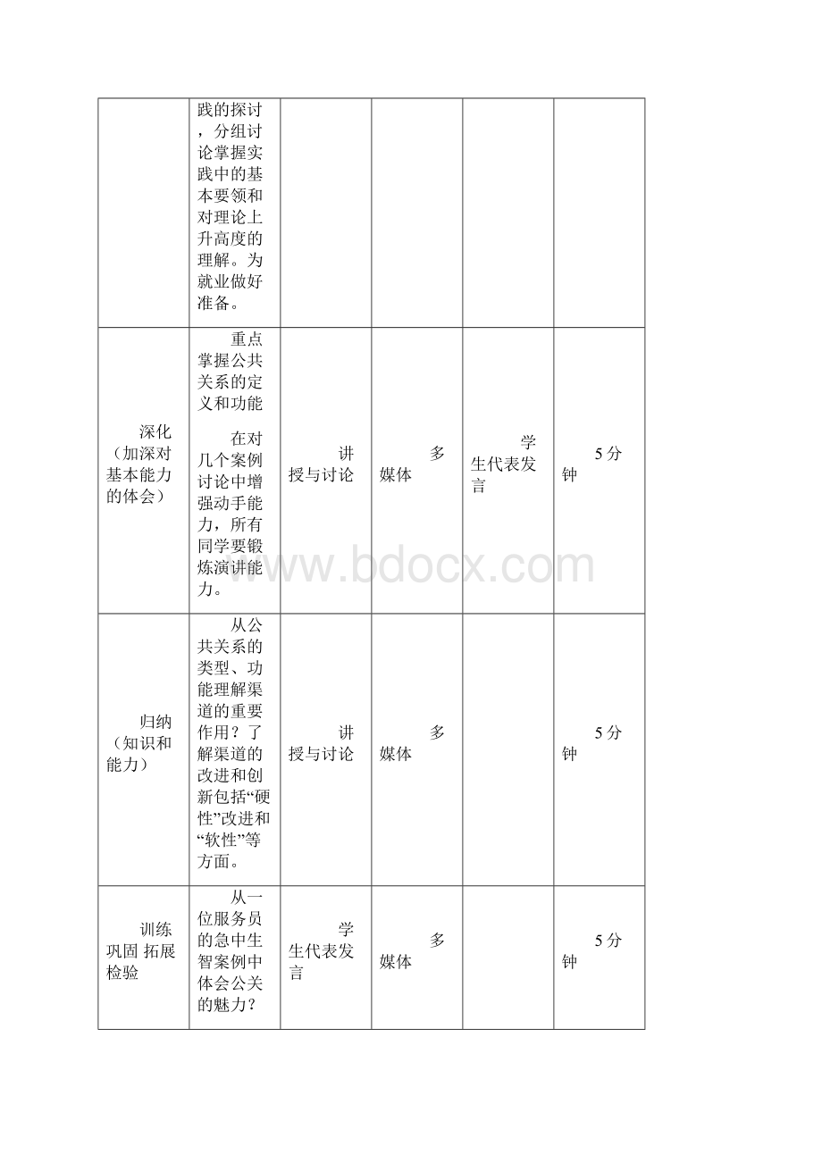 第一章公共关系概论01Word文档下载推荐.docx_第3页