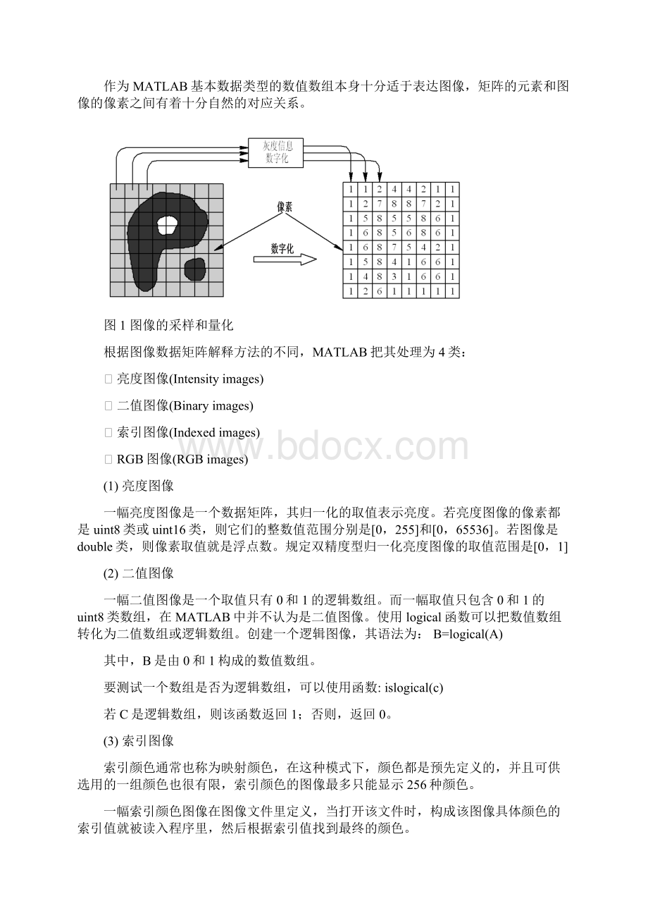 数字图像处理四个实验报告带有源程序文档格式.docx_第2页