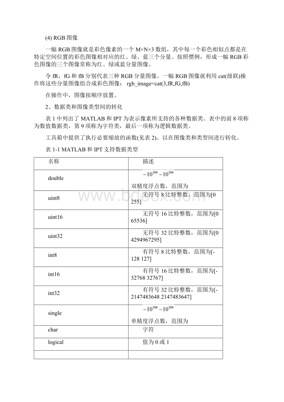 数字图像处理四个实验报告带有源程序文档格式.docx_第3页