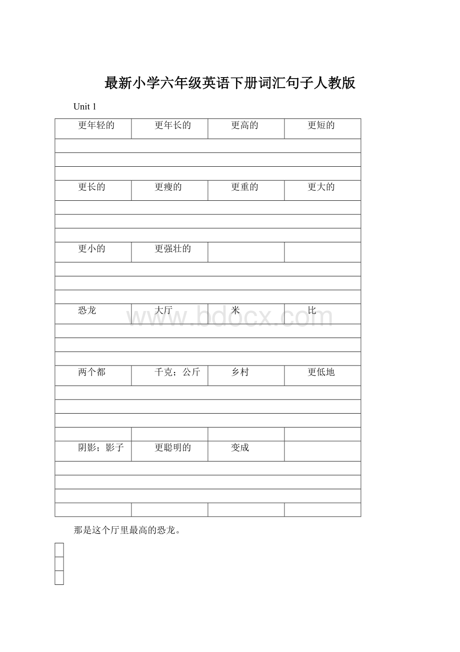 最新小学六年级英语下册词汇句子人教版Word文件下载.docx_第1页