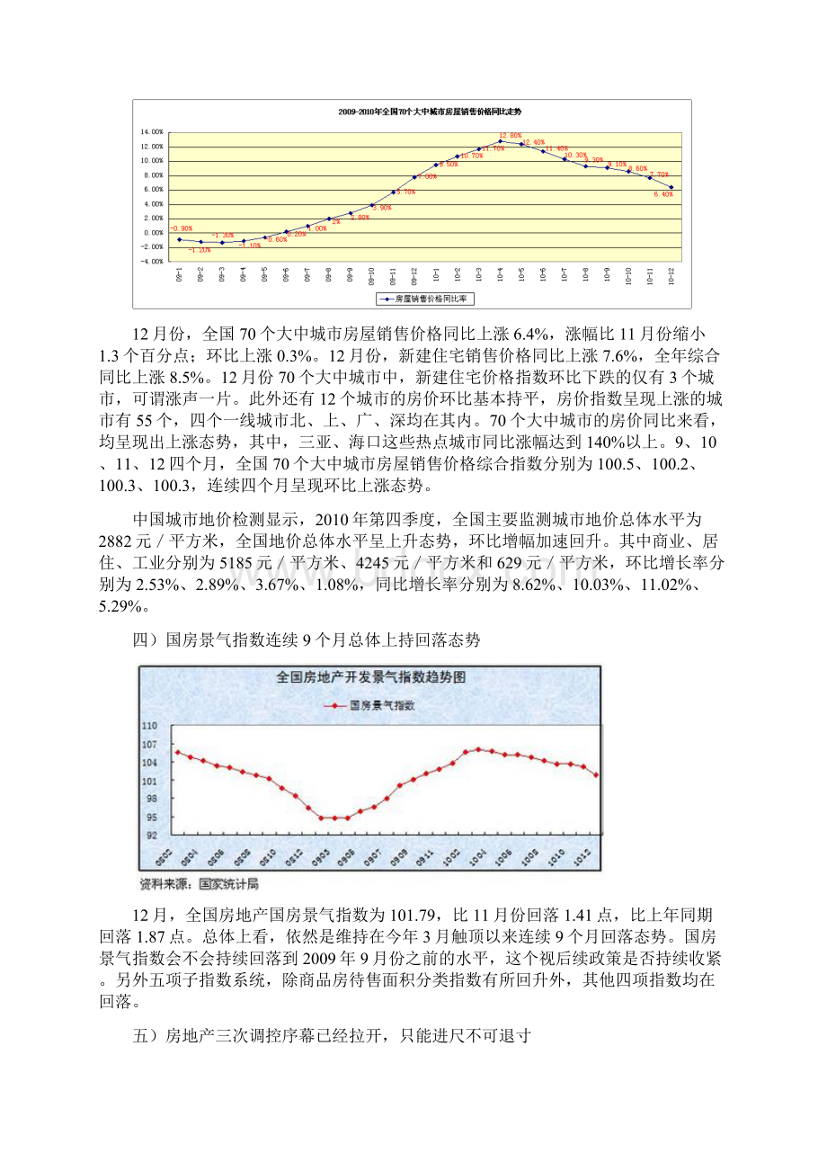 金华市全年房地产市场报告分析.docx_第2页