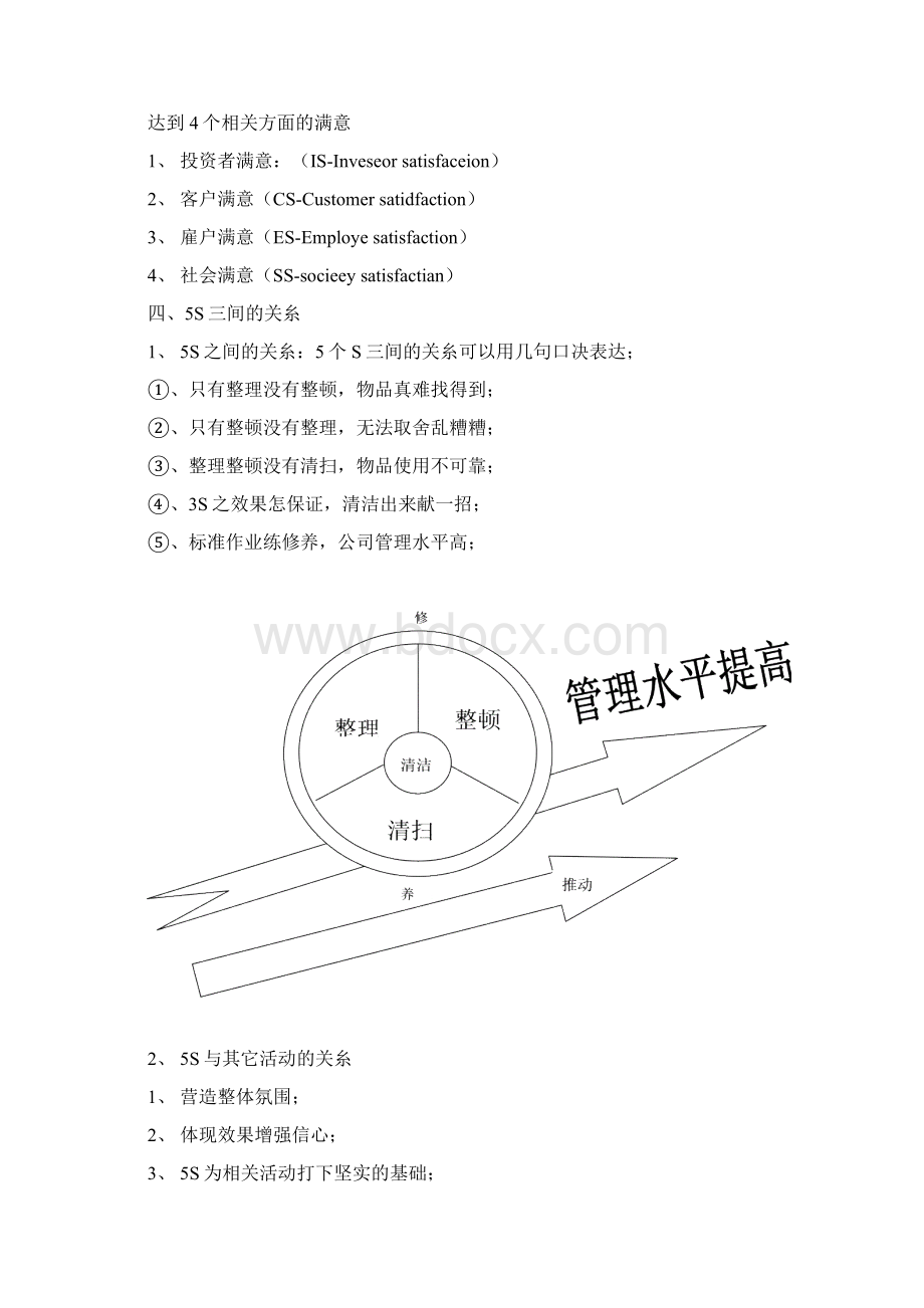 课目关于5SWord下载.docx_第3页