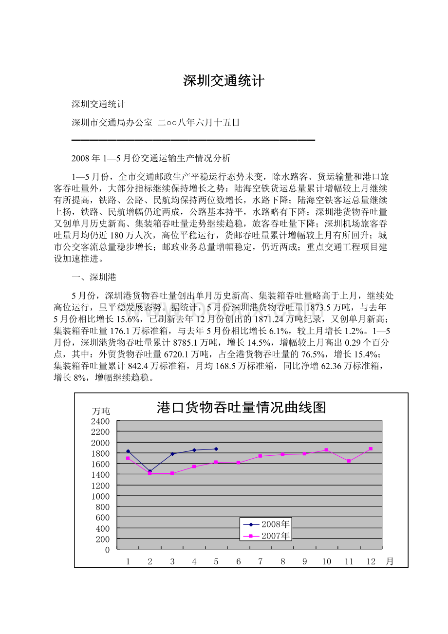 深圳交通统计Word下载.docx