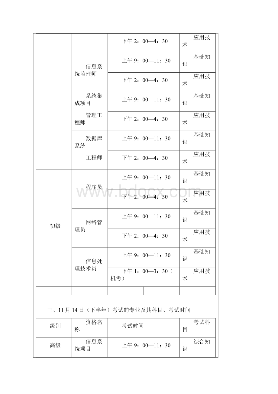 Fcnzfxa广州市人事考试中心.docx_第3页