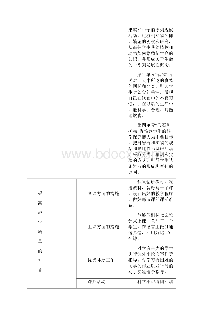 四年级科学下册教案Word文件下载.docx_第2页