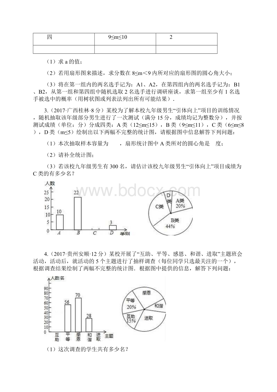 中考真题分类汇编数学专题 15 频数与频率.docx_第3页