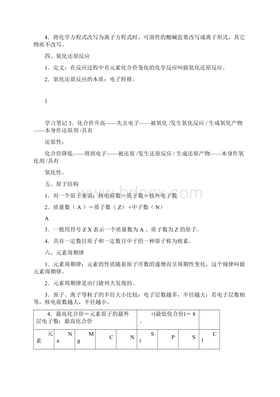 高中化学学业水平考试会考复习资料详细版Word格式文档下载.docx_第3页