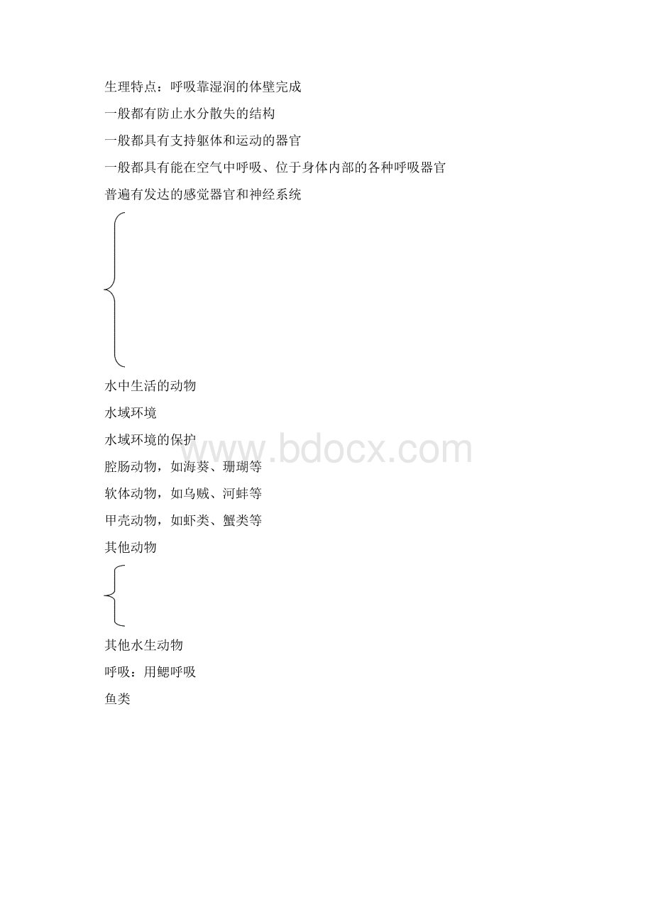 《各种环境中的动物》练习及答案Word文档下载推荐.docx_第3页