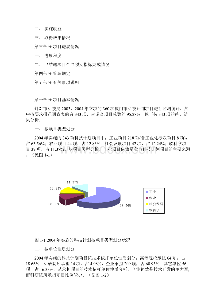 厦门市科技计划项目执行情况.docx_第2页