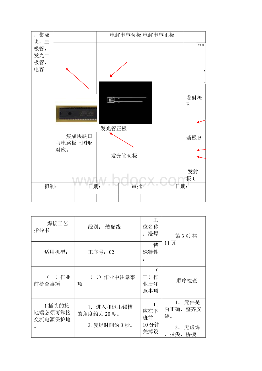 LED护栏管生产工艺及作业指导书Word文件下载.docx_第3页