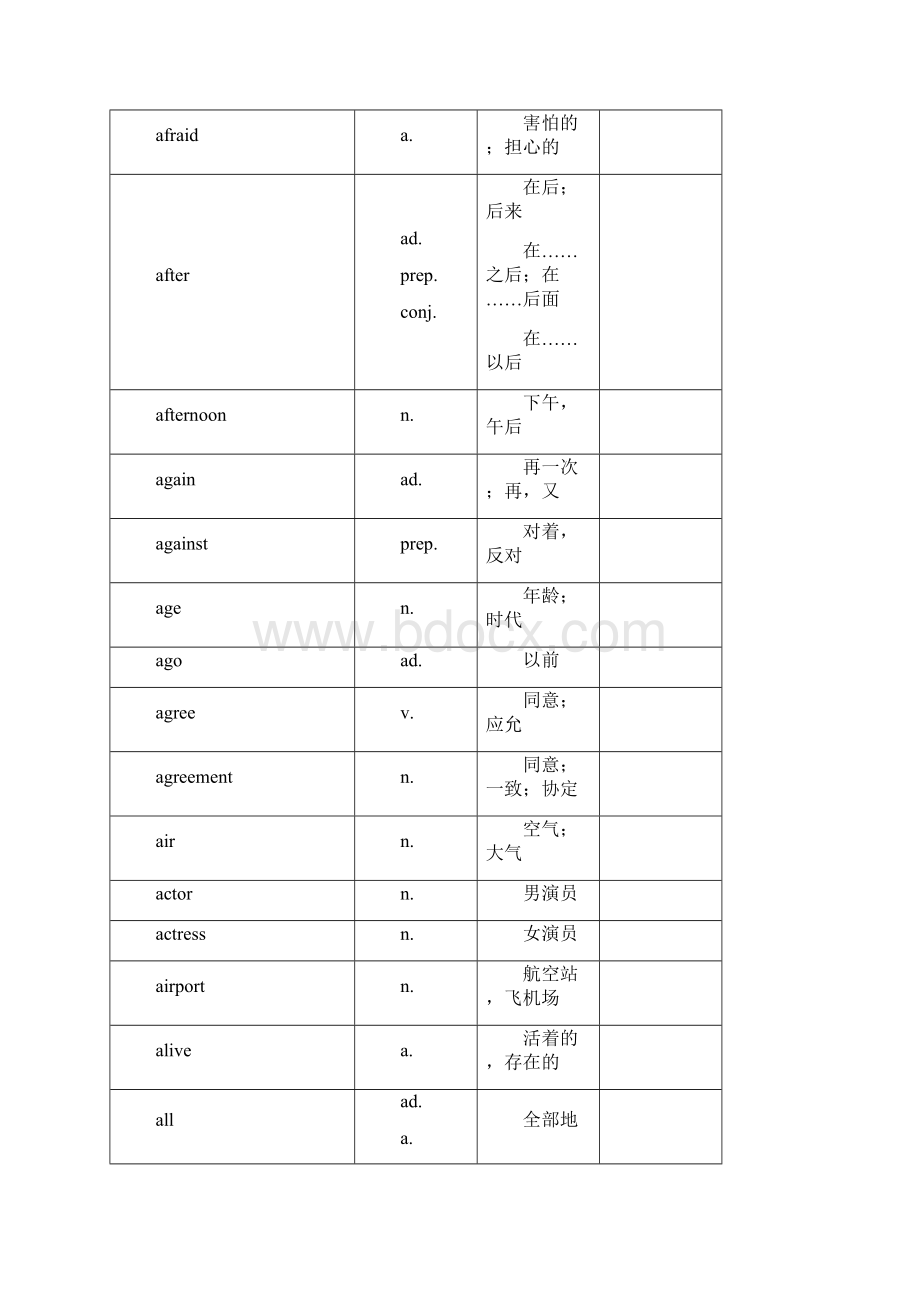 北京中考英语必备1600词模板Word文档格式.docx_第3页