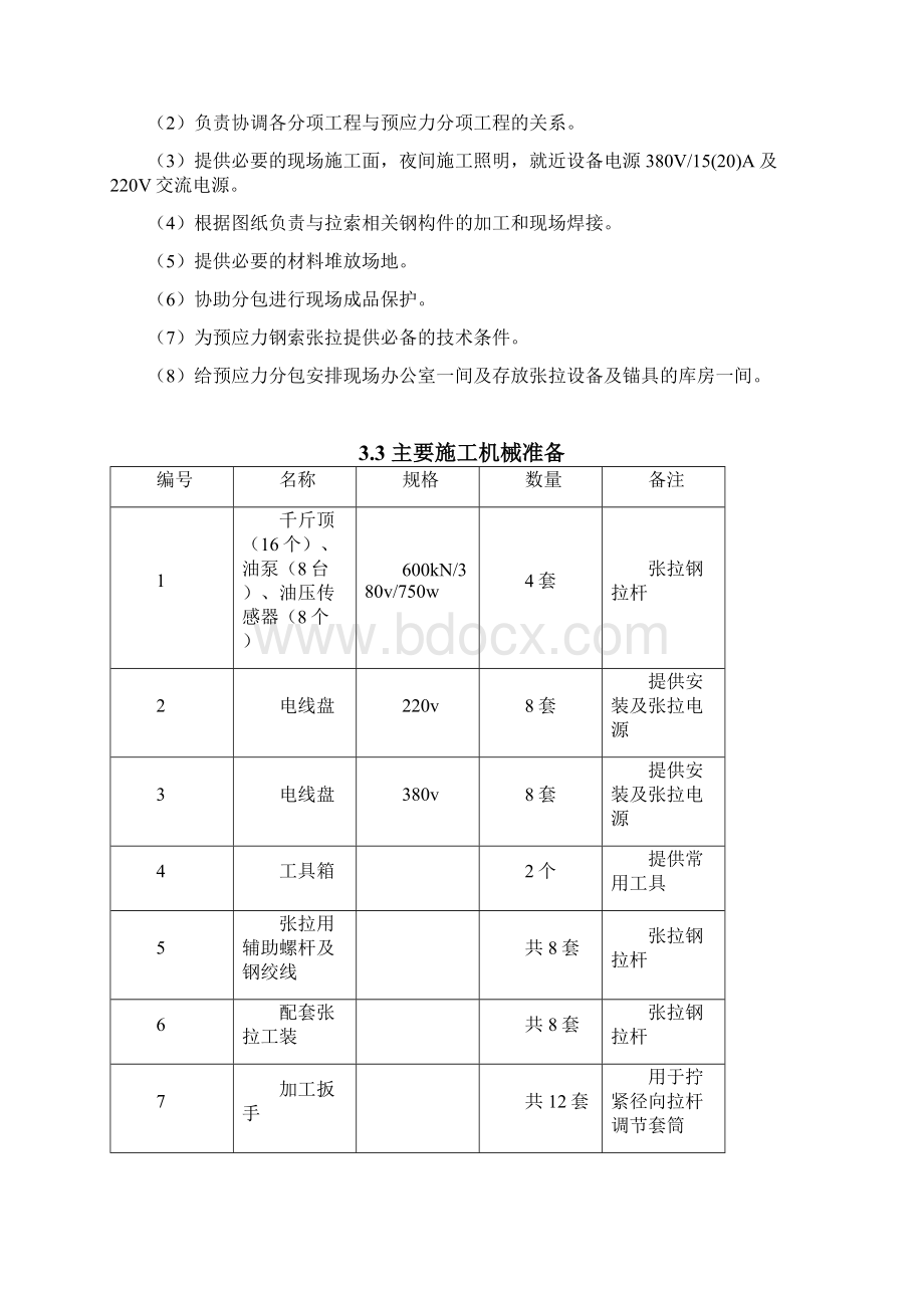 钢索安装张拉.docx_第3页