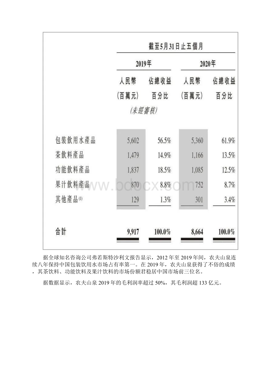 营销策划一年毛利润超130亿农夫山泉教科书式的营销策略来了.docx_第2页