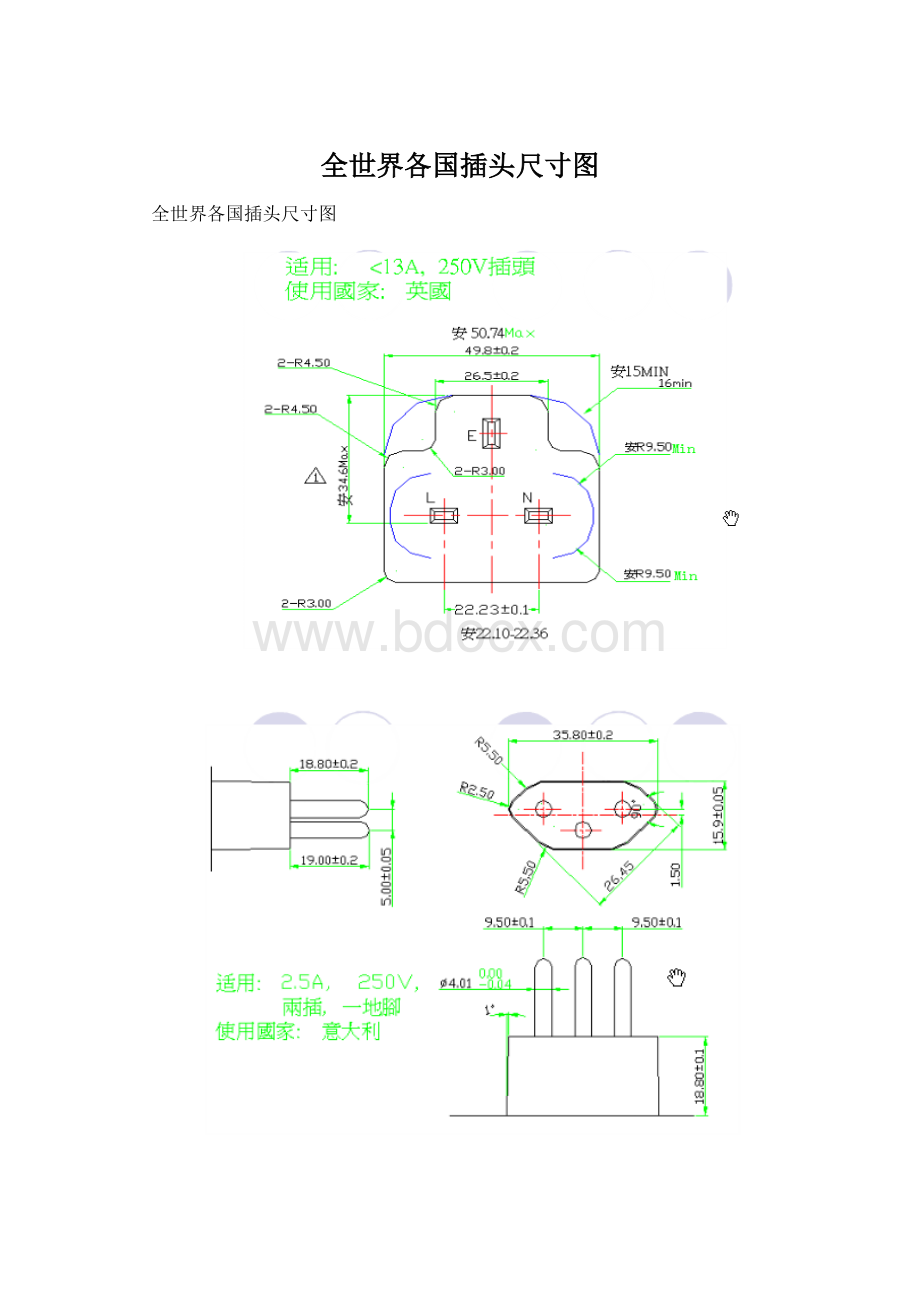 全世界各国插头尺寸图.docx