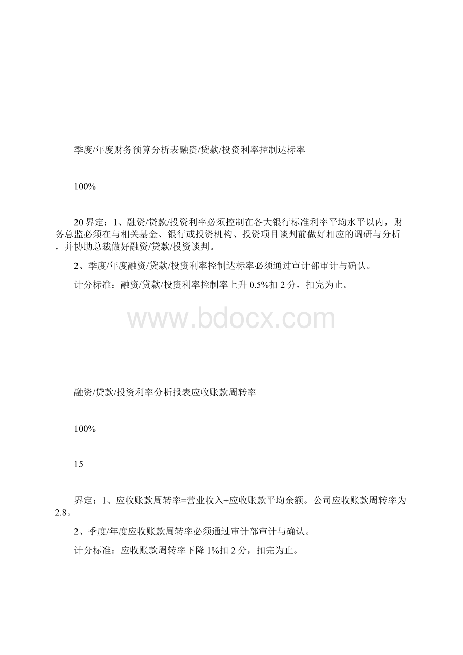 财务部绩效考核表.docx_第3页