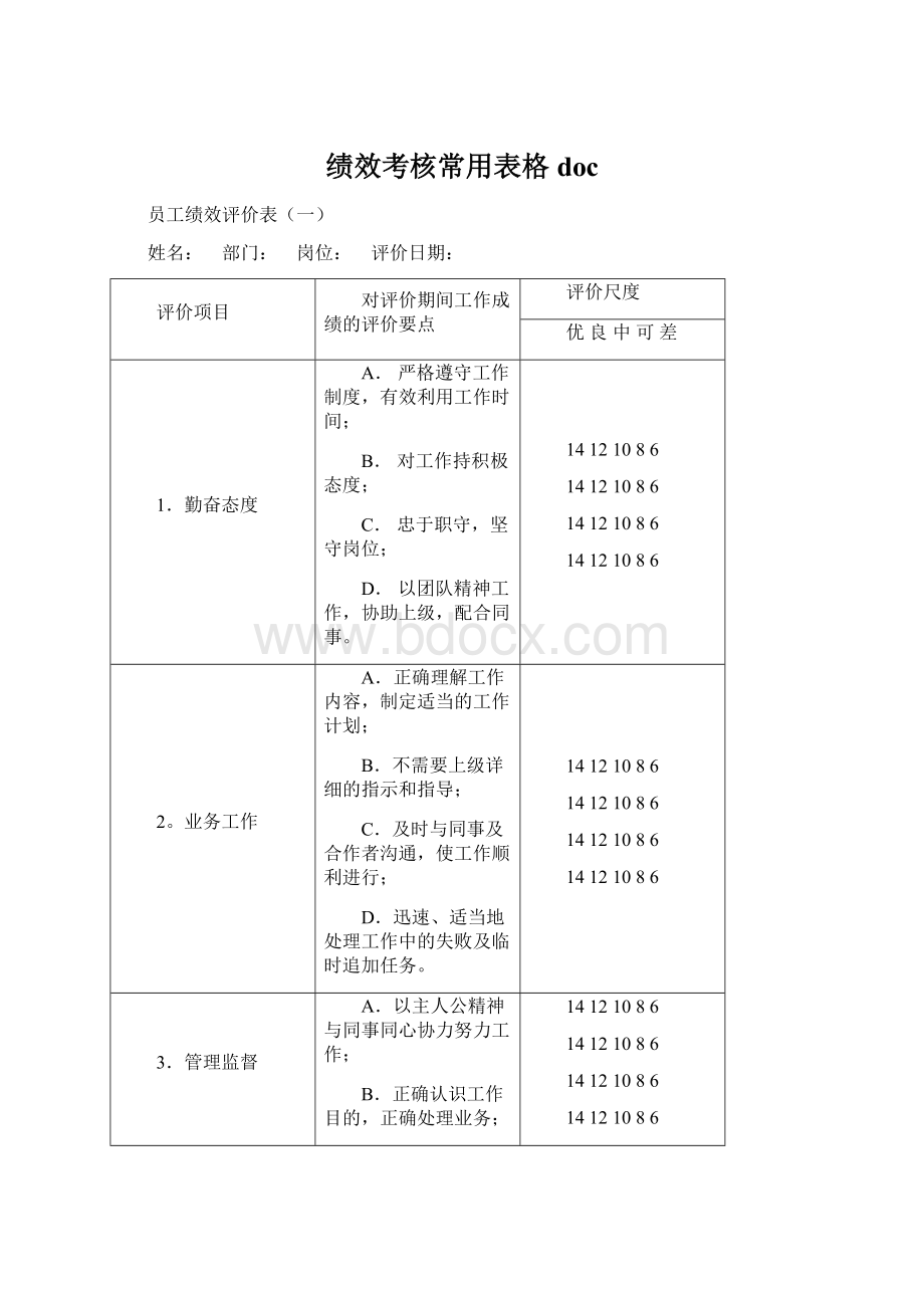 绩效考核常用表格docWord格式.docx