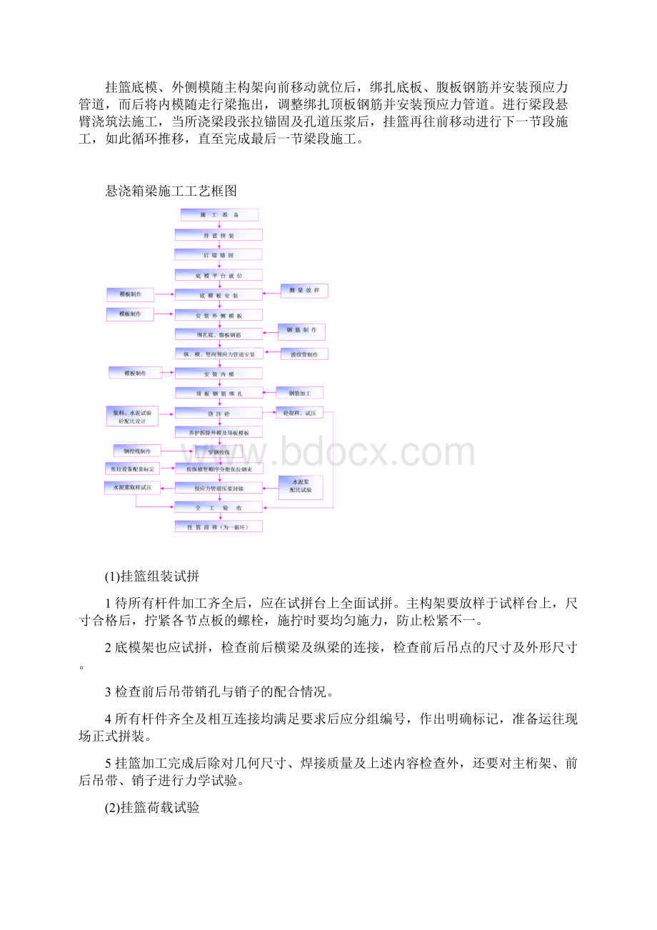 连续梁悬臂浇注施工.docx_第3页