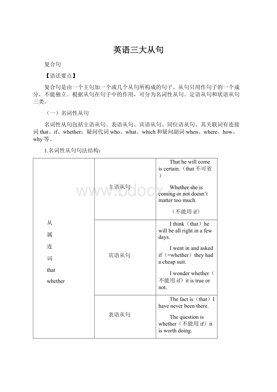 英语三大从句.docx_第1页