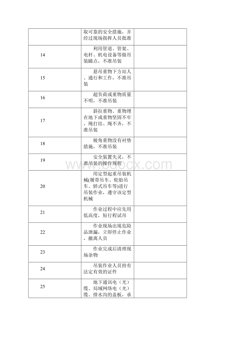 《动火安全作业证》.docx_第3页