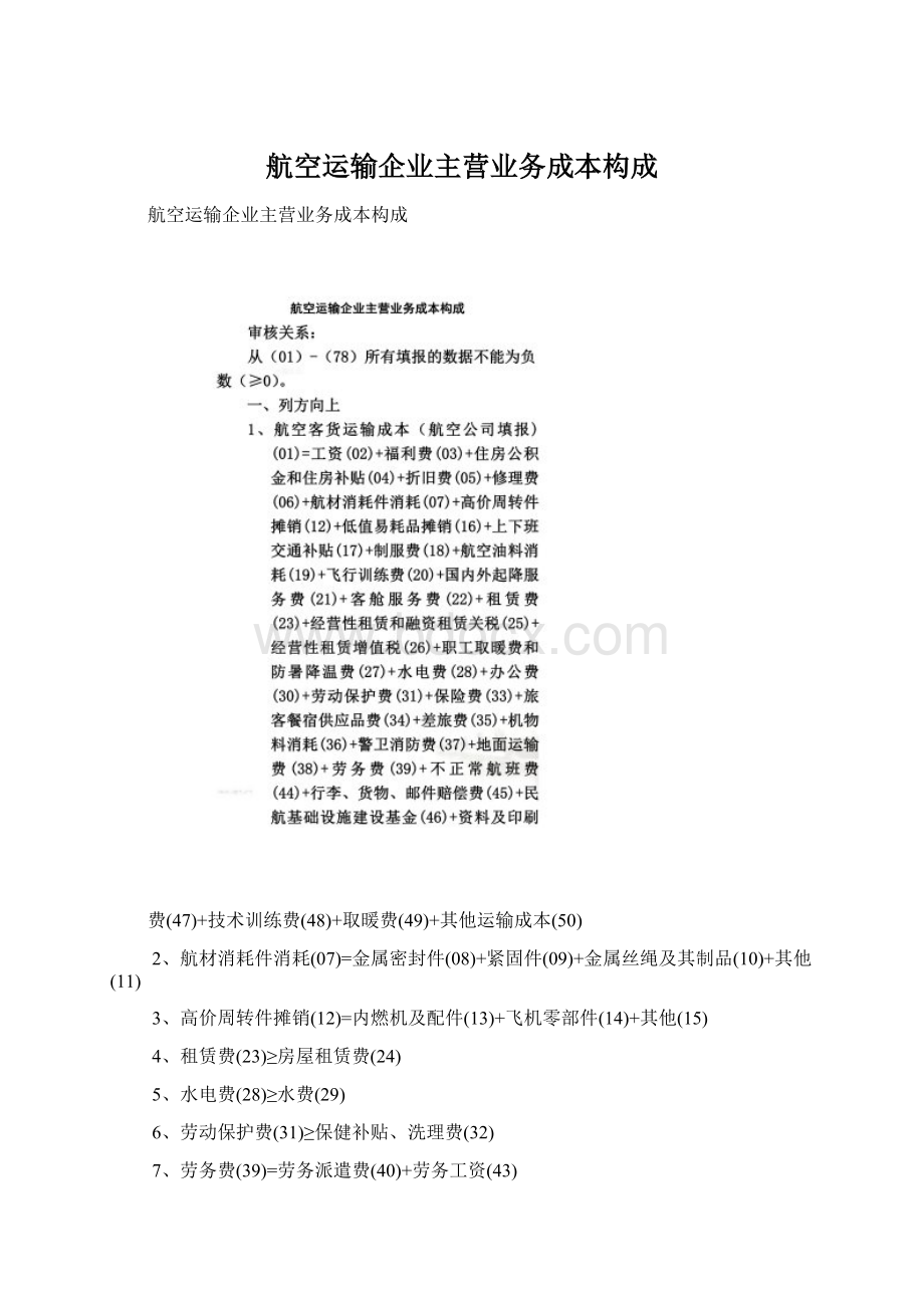 航空运输企业主营业务成本构成.docx_第1页