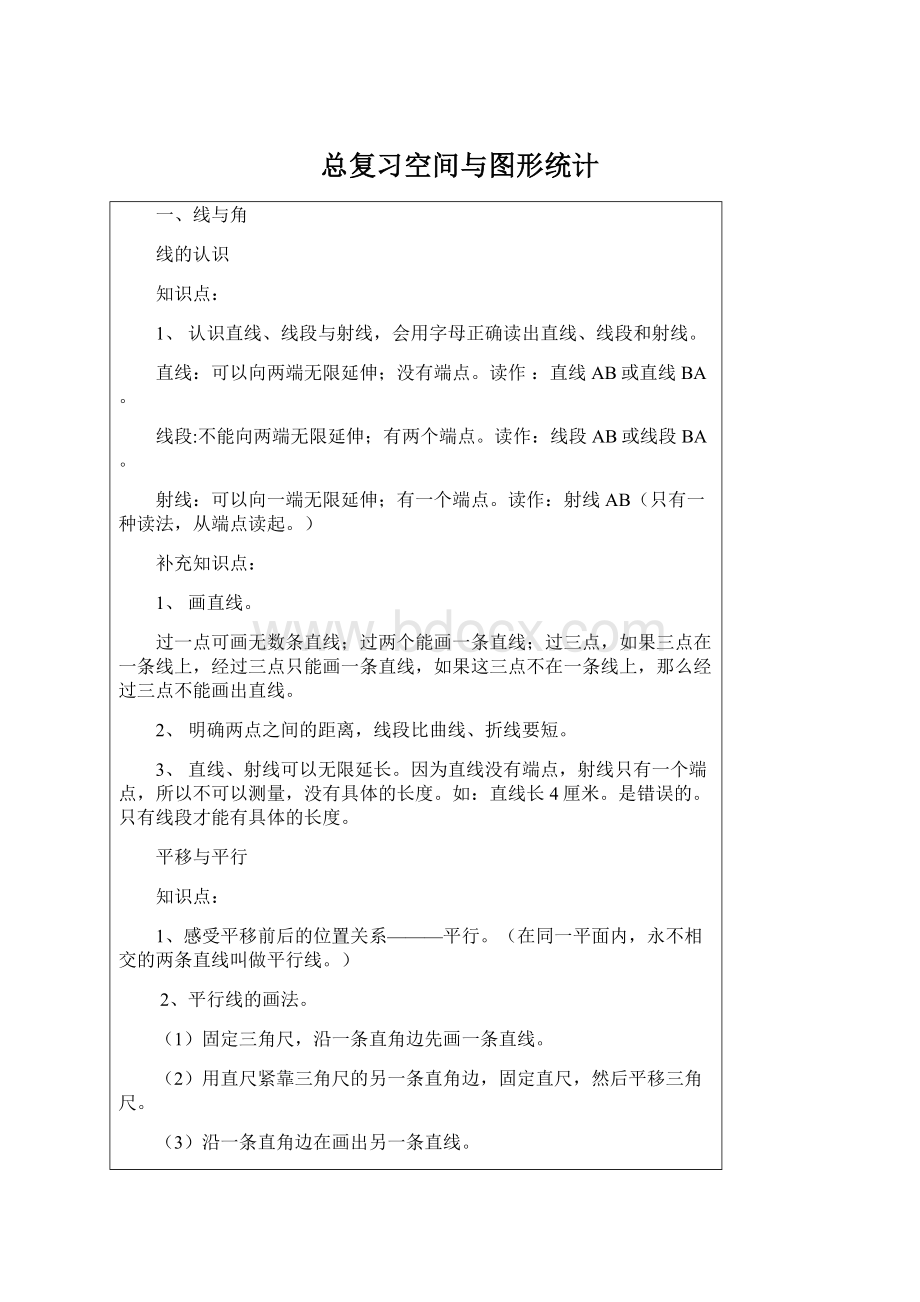 总复习空间与图形统计Word下载.docx_第1页