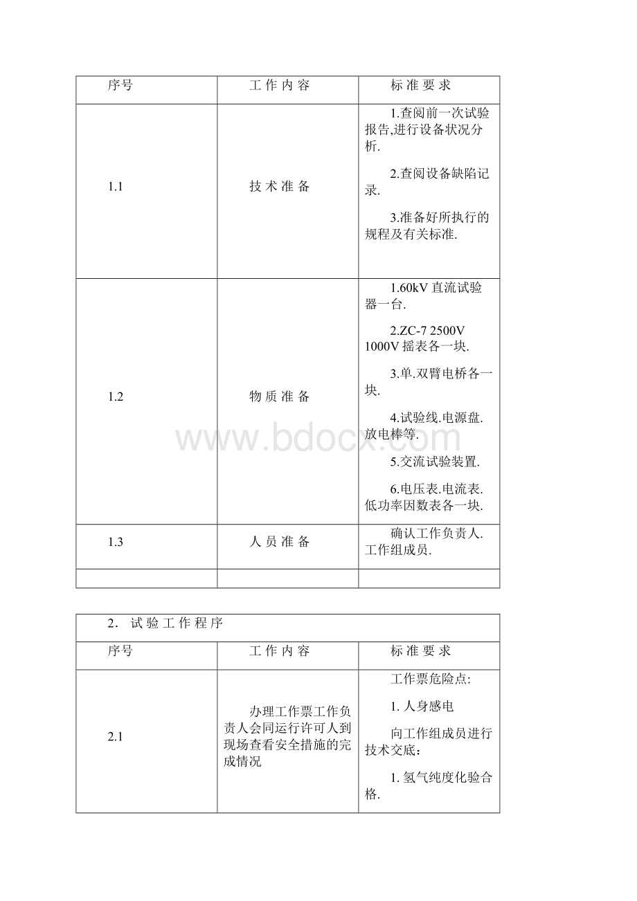 机大修工序卡.docx_第2页