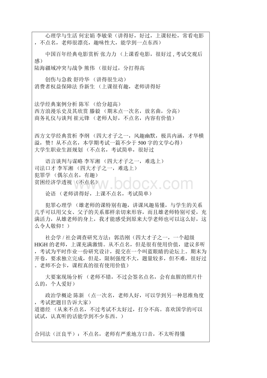 中南财经政法大学选课建议Word格式.docx_第2页