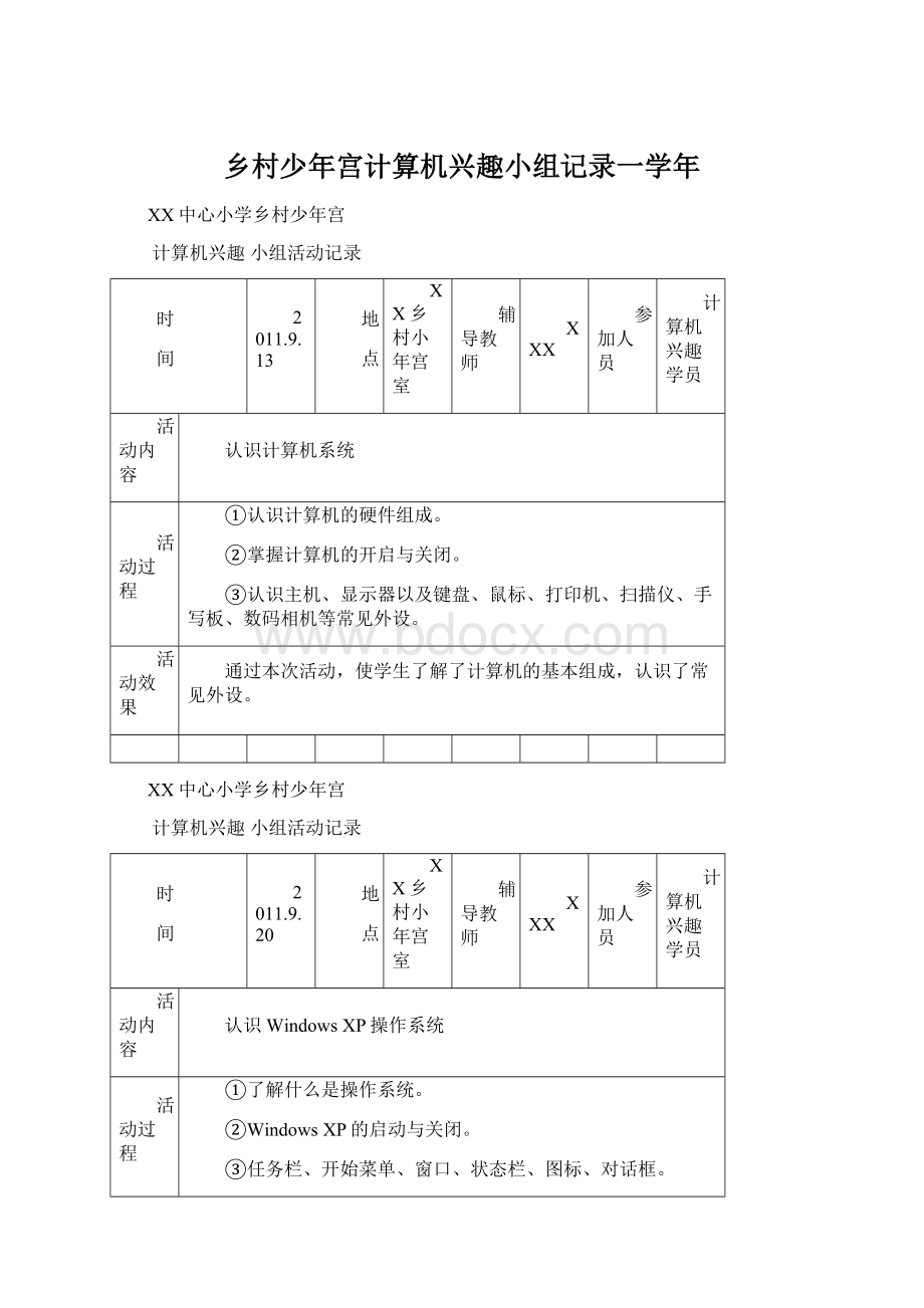 乡村少年宫计算机兴趣小组记录一学年.docx_第1页