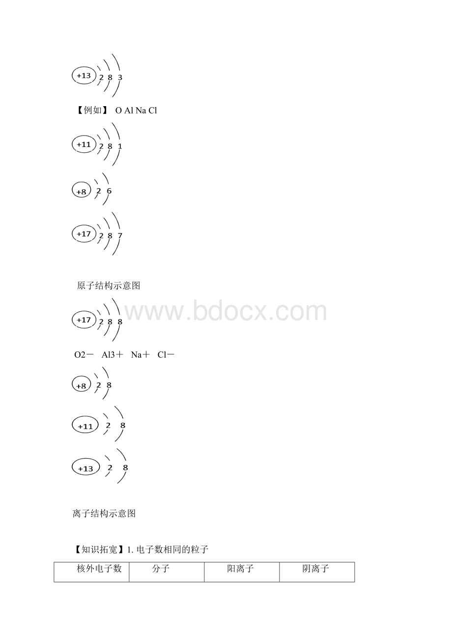 高中化学 12《元素周期律》教案 新人教版必修2.docx_第2页