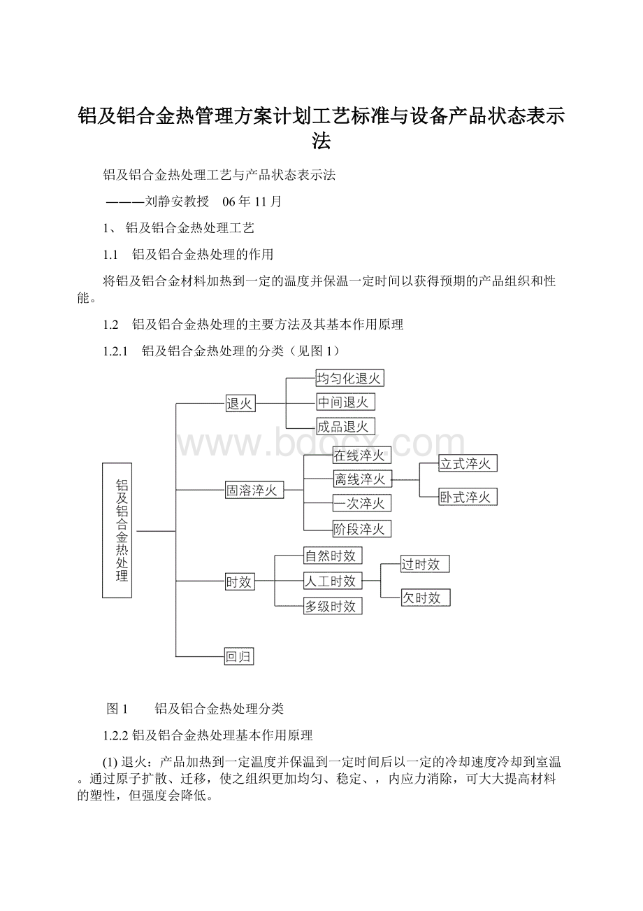 铝及铝合金热管理方案计划工艺标准与设备产品状态表示法Word格式文档下载.docx