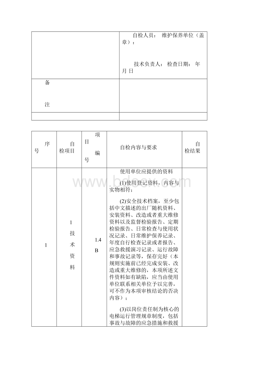 电梯定期检验自检报告书无机房电梯详解.docx_第3页