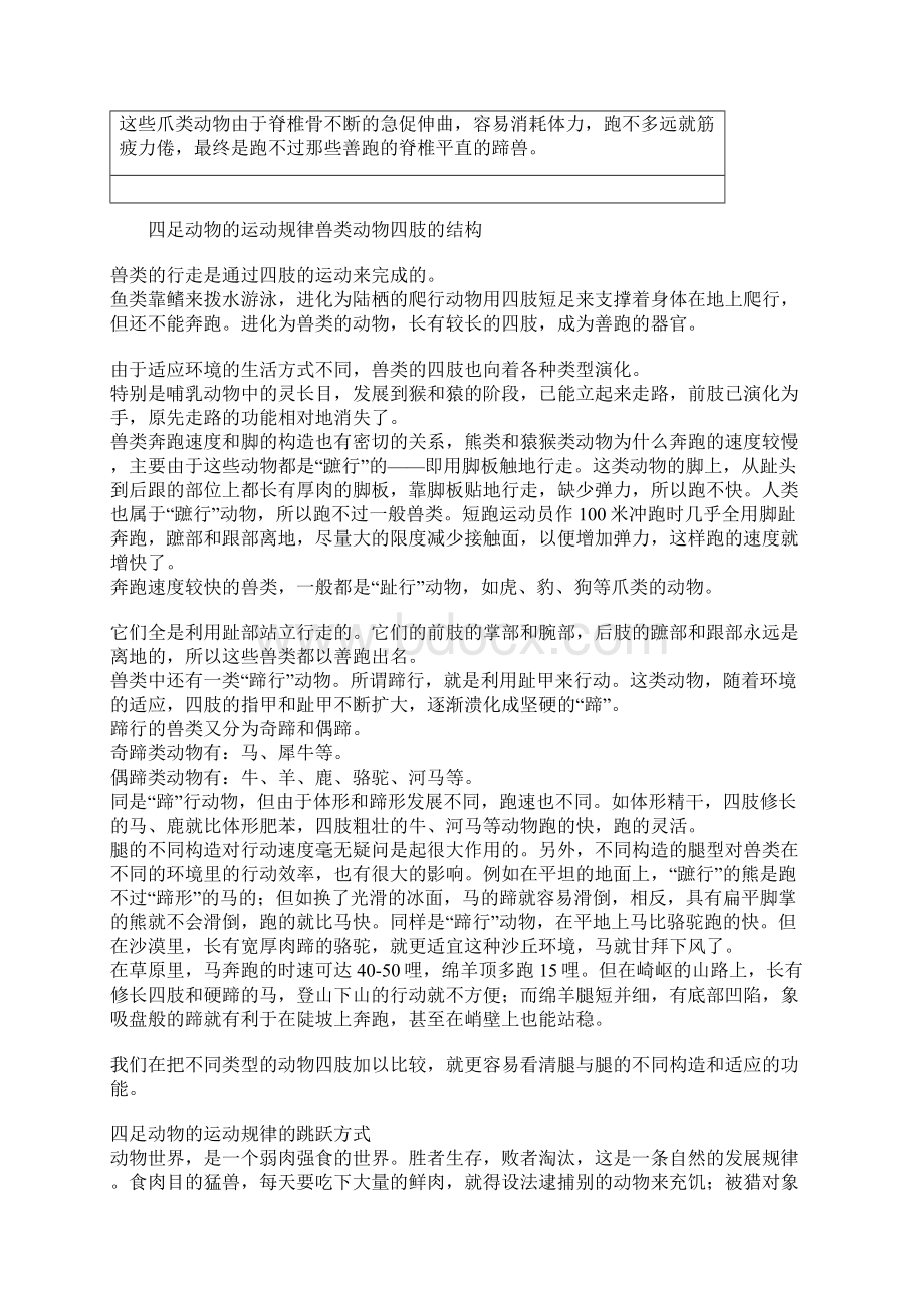 整理四足动物的运动规律Word文档格式.docx_第3页