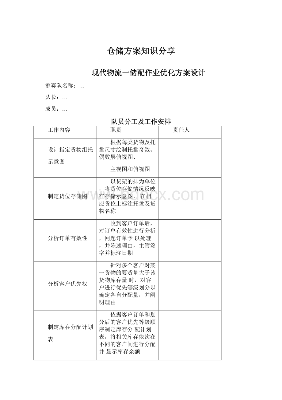 仓储方案知识分享Word文件下载.docx