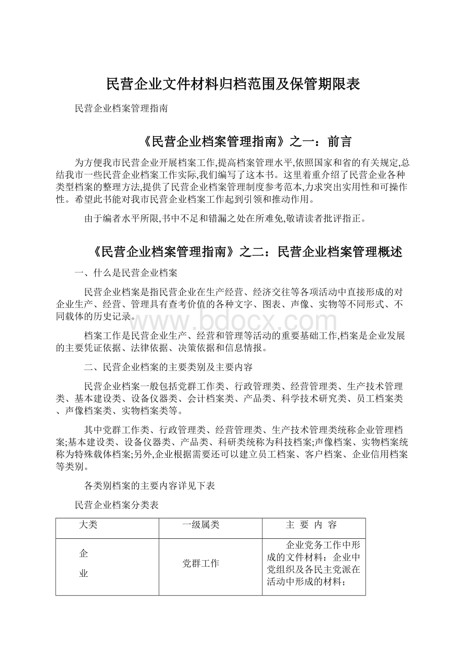 民营企业文件材料归档范围及保管期限表.docx_第1页