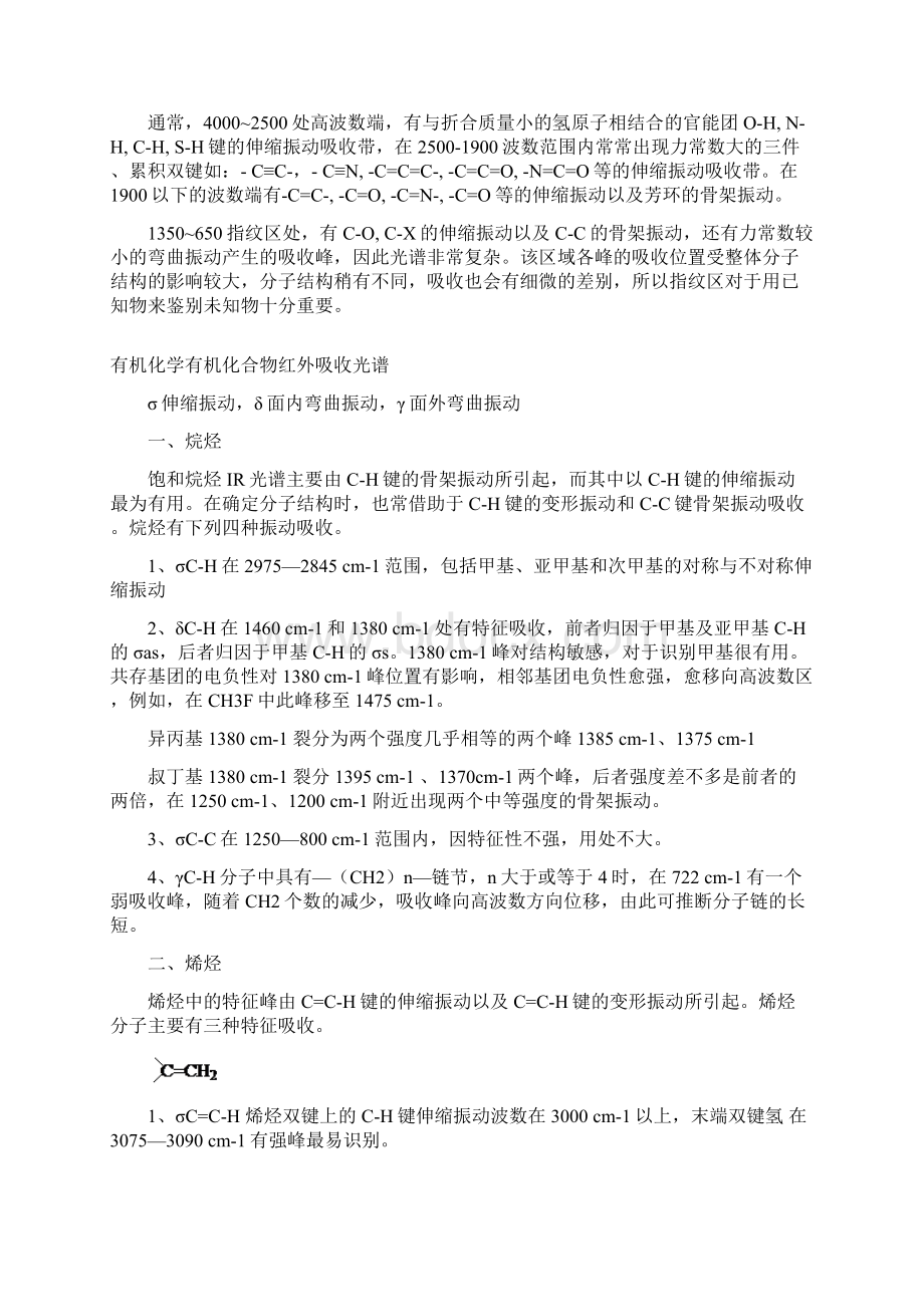 总结红外光谱频率与官能团特征吸收峰.docx_第2页