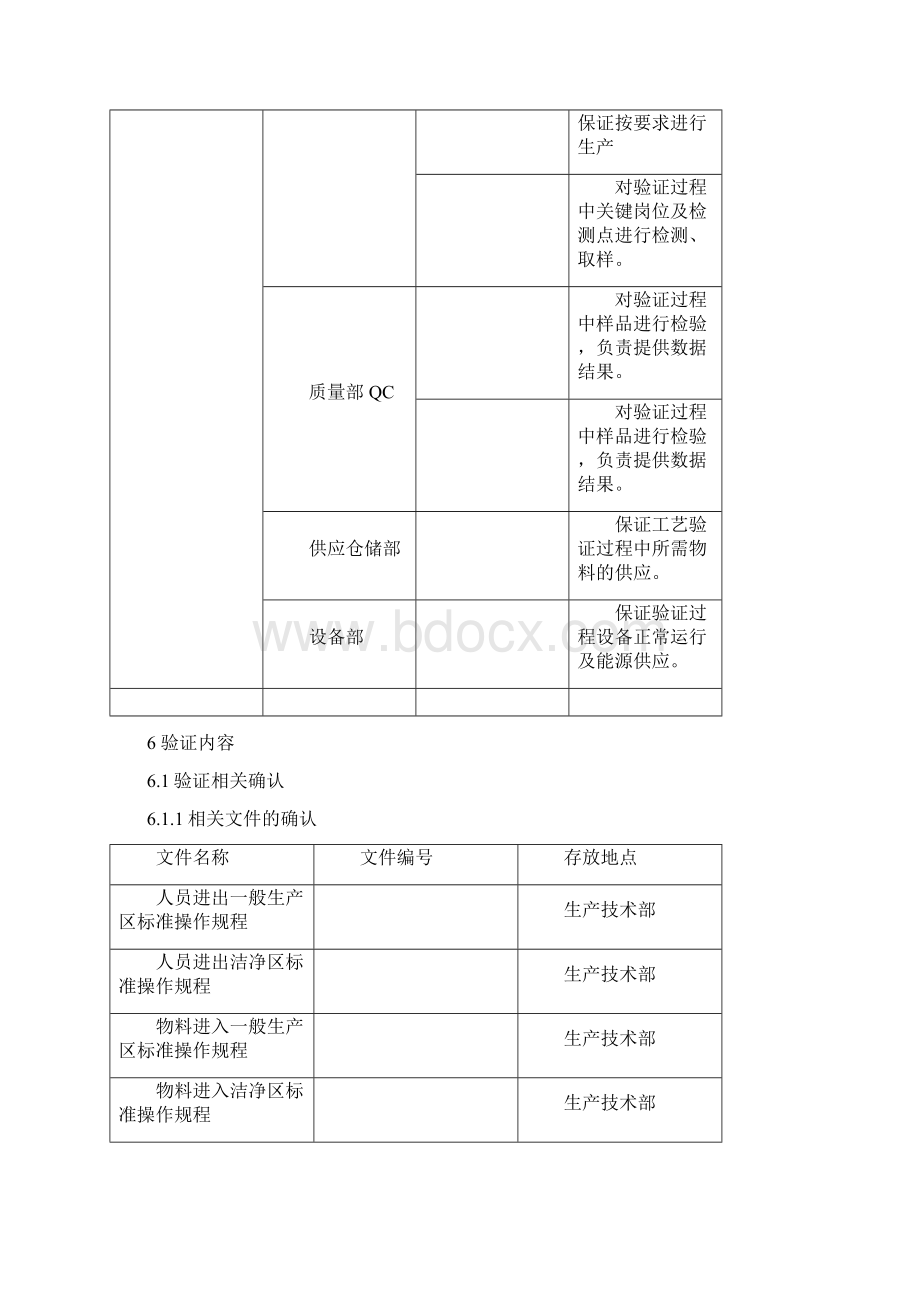 利巴韦林滴眼液工艺验证方案Word格式.docx_第3页