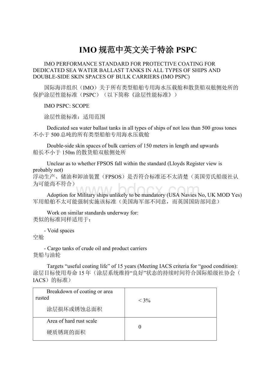 IMO规范中英文关于特涂PSPC.docx