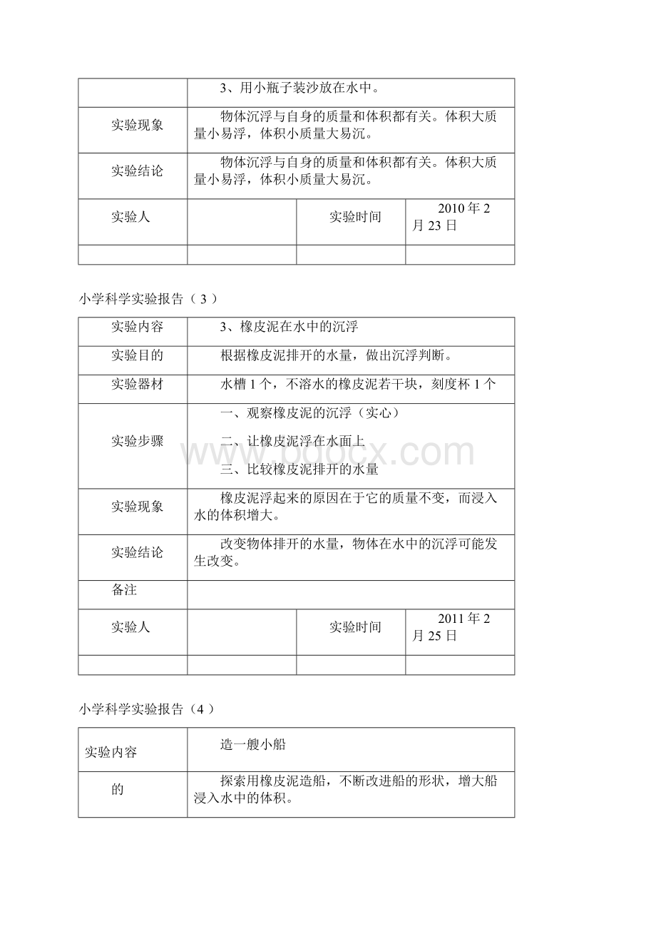 科学实验报告表格5年级下册.docx_第2页