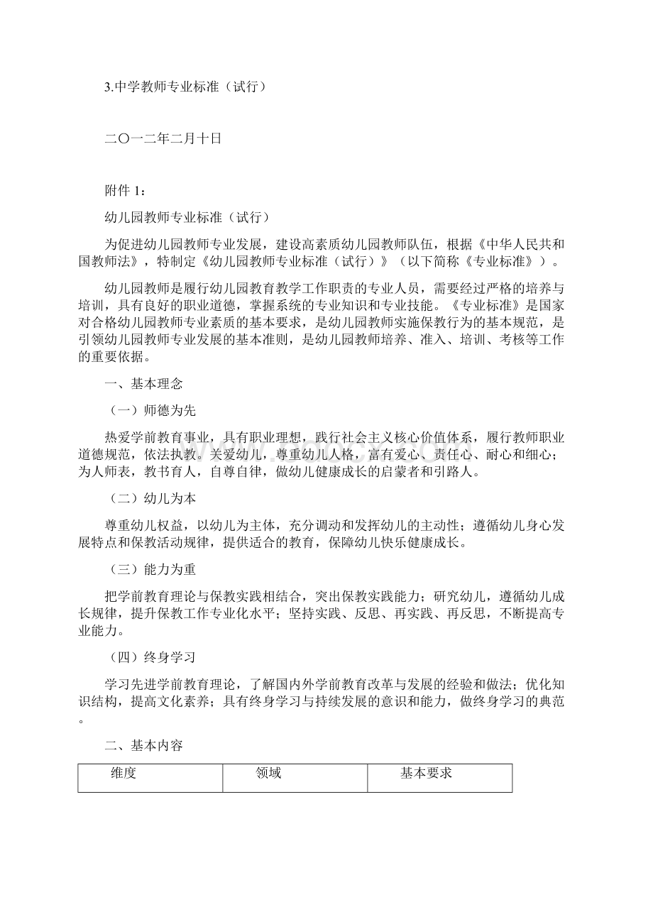 中学教师专业标准试行1Word下载.docx_第2页