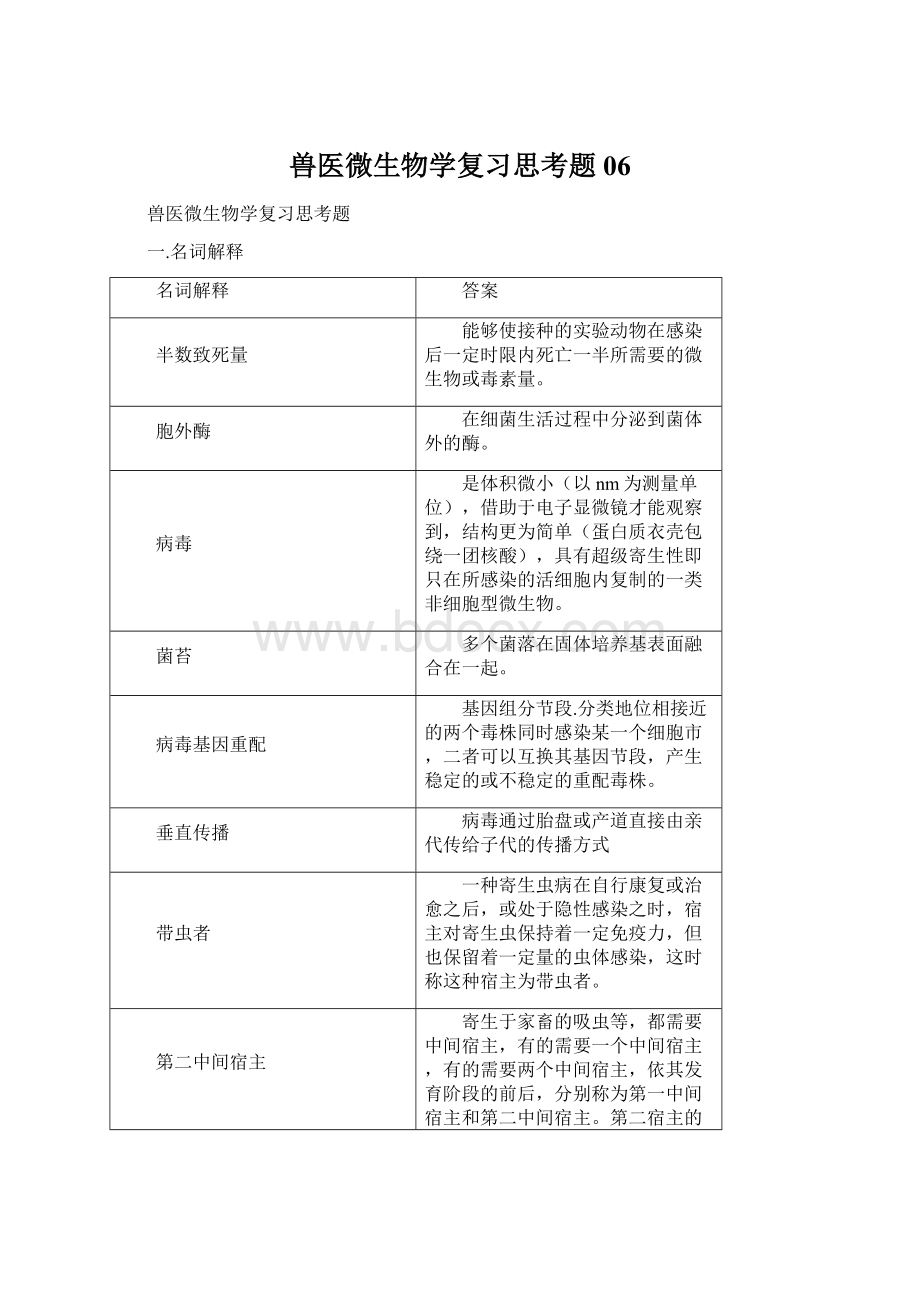 兽医微生物学复习思考题06.docx